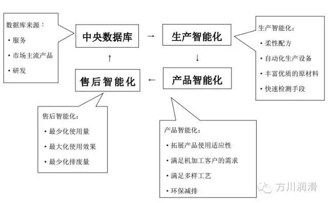 国产福利一区二区三区在线视频