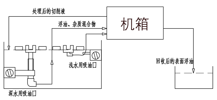 国产福利一区二区三区在线视频