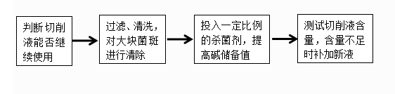 国产福利一区二区三区在线视频