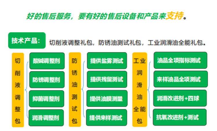 国产福利一区二区三区在线视频
