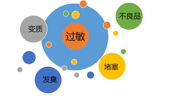 国产福利一区二区三区在线视频