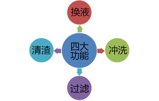 国产福利一区二区三区在线视频